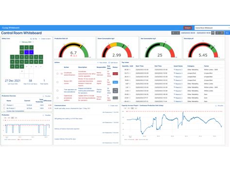Image result for Pi Process Book Icon