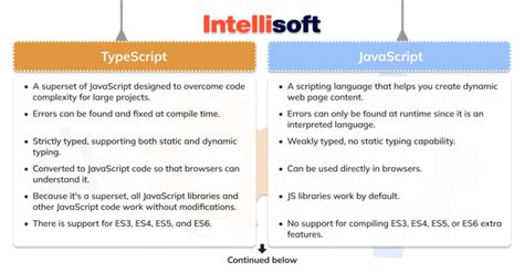 Image result for Compare TypeScript