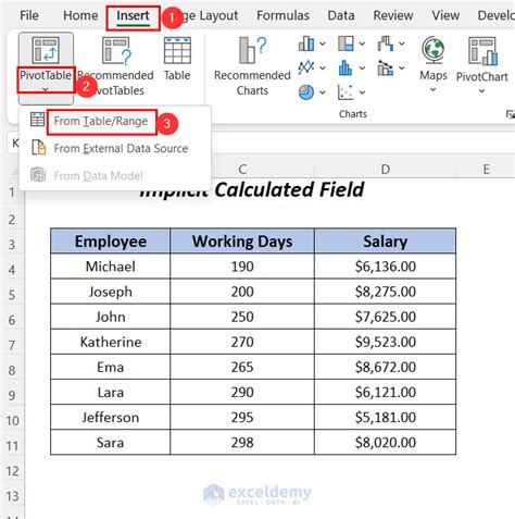 Image result for Calculated Field in PivotTable Web-Based