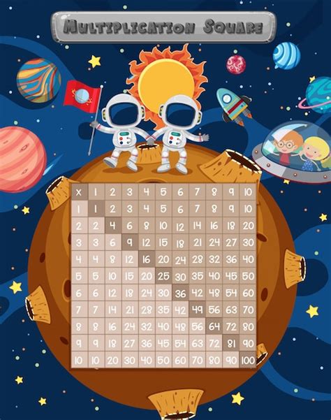 Image result for Math Square