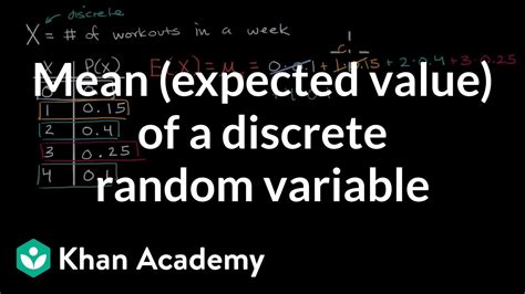 Discrete Random Variable Statistics に対する画像結果