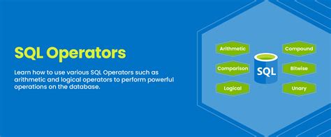 Image result for SQL Compound Operator