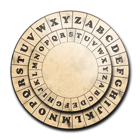 Cryptography Cipher に対する画像結果