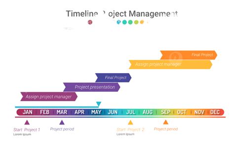 Project Timeline 12 Weeks માટે ઇમેજ પરિણામ