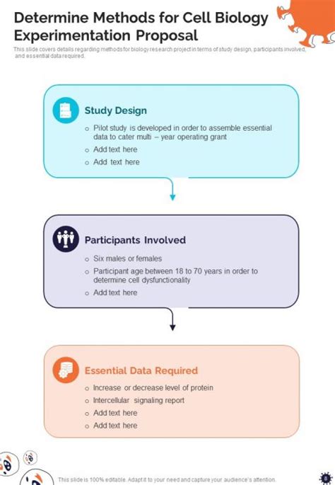 Image result for Eperimental Study Proposal Example