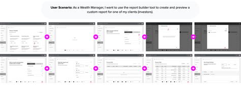 Image result for Task Flow Bitton's UX