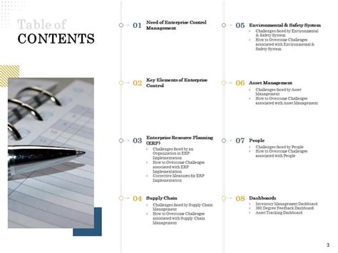Enterprise Control System Integration に対する画像結果