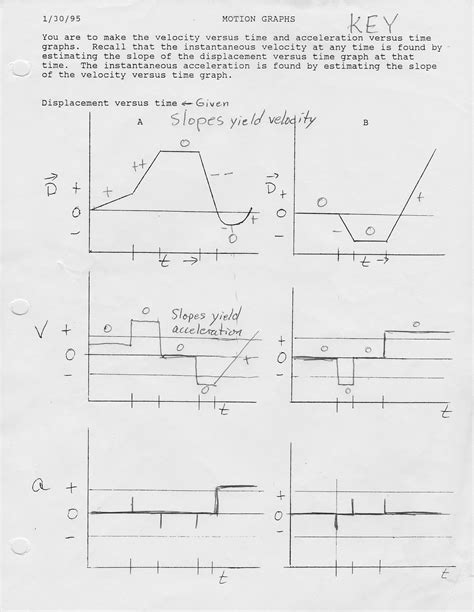 Position Vs. Time Graph Increasing Acceleration Equation に対する画像結果