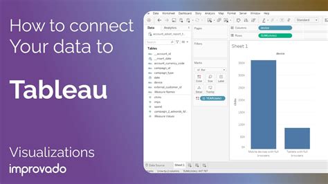How to Create Direct Connection Tableau に対する画像結果