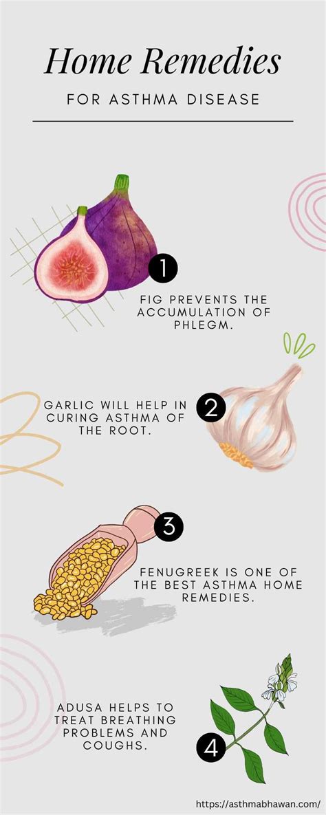 How to Control Wheezing at Night に対する画像結果