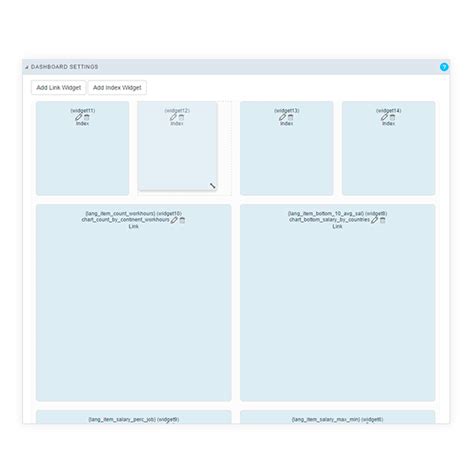 Image result for Scriptcase Dashboard