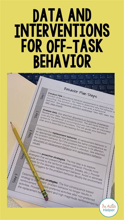 Image result for Is Off Task a Behavior Problem