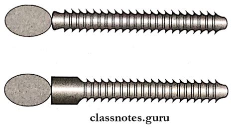 Image result for Thread Relief On Pin