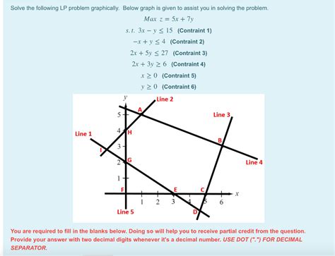 Solving an LP Graphically に対する画像結果
