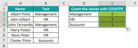 Excel Countif Function Examples に対する画像結果