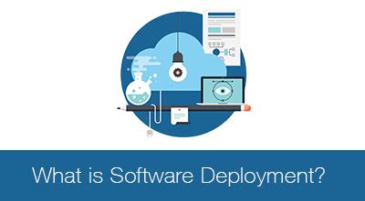 Image result for Software Deployment