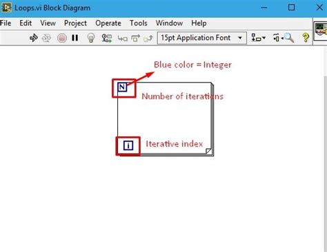Image result for For Loop in LabVIEW