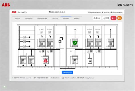 Bildergebnis für ABB PLS Panel