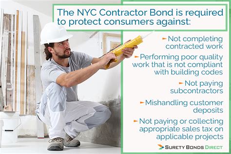 Home Improvement Contractor License ಗಾಗಿ ಇಮೇಜ್ ಫಲಿತಾಂಶ