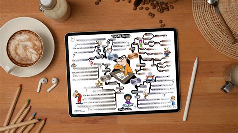 Image result for Realistic Thinking PDF