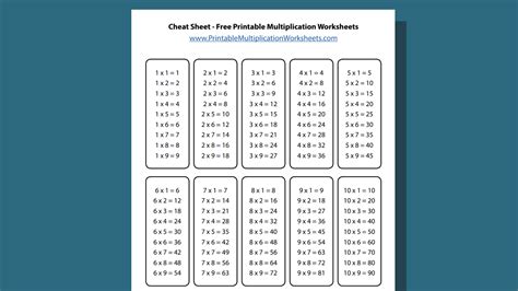 Multiplication by 8 Cheat Sheet に対する画像結果