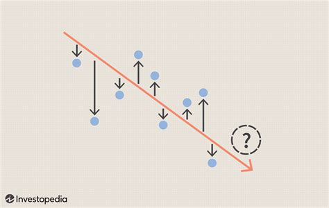 Toradh íomhá ar Variance On a Graph