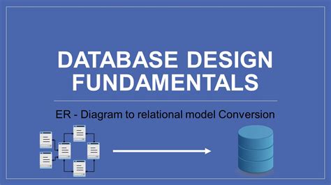 Image result for Database Design and Programming