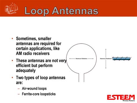 Image result for Nested Loop Antenna