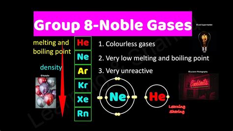 Image result for Group 8 Element