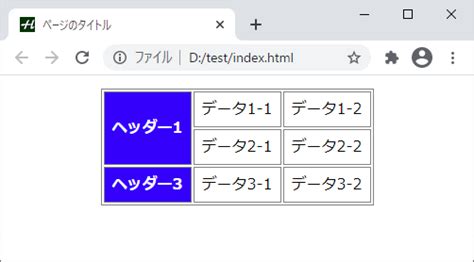 Th HTML に対する画像結果