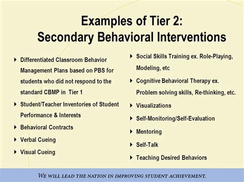 Social Interventions Examples에 대한 이미지 결과
