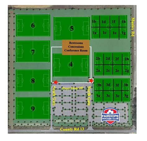 Afbeeldingsresultaten voor Jennifer Ross Complex Field Layout