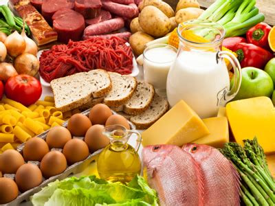 Image result for Foods That Can Expire