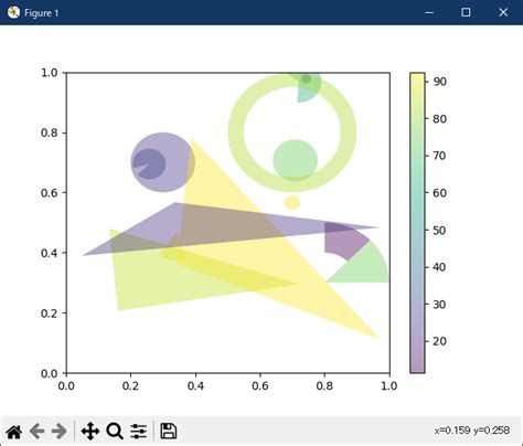 Image result for Draw a Patch Matplotlib