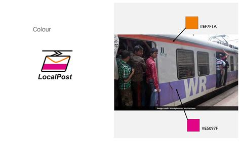 Image result for User Interface in Graphics Design