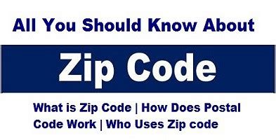 Image result for Zip Code Means