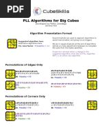 Image result for Advanced PLL Algorithms