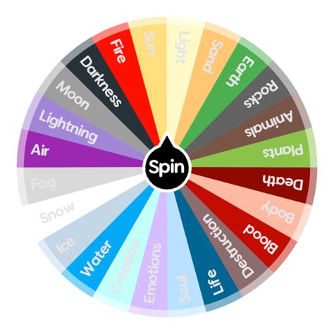 Afbeeldingsresultaten voor Element Randomizer