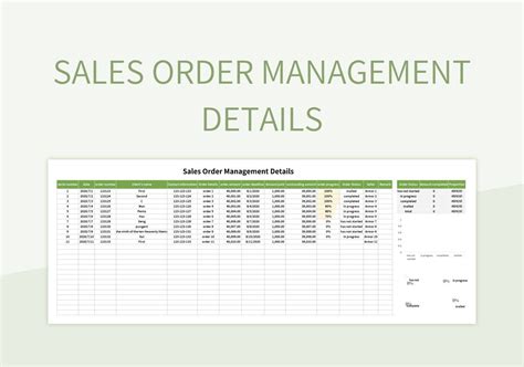 Toradh íomhá ar Sales Order Management Example