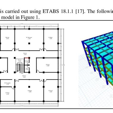 Structural Building Models に対する画像結果