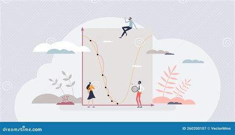 Toradh íomhá ar Gradient Function Math