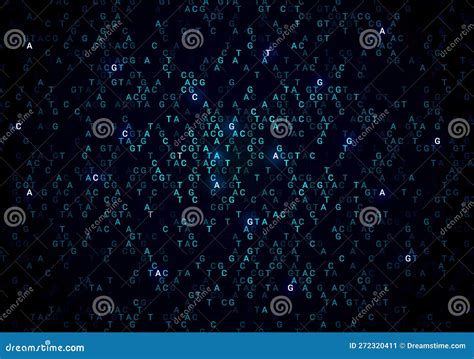 Toradh íomhá ar Human Genetic Data Over Time