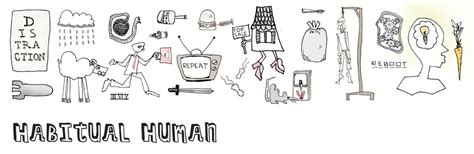 Image result for Habitual Work of Human