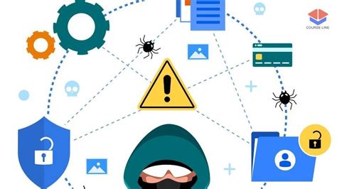 Afbeeldingsresultaten voor Ethical Hacking Course Content