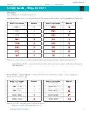 Afbeeldingsresultaten voor Flippy Do Computer Science