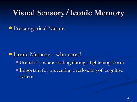 Drawn Example of Iconic Memory に対する画像結果