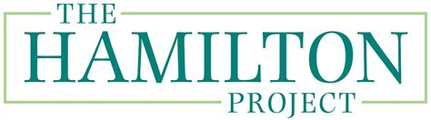 Afbeeldingsresultaten voor Hamilton Coding Project