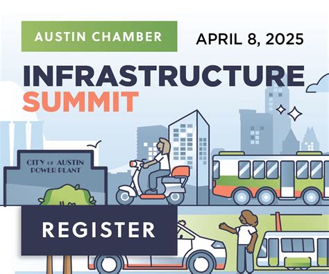 Image result for Austin Monitor Code. Next Image