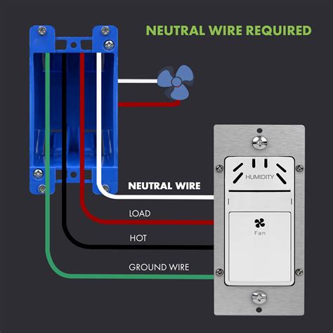 Afbeeldingsresultaten voor Bathroom Fan Automatic Humidity Sensor