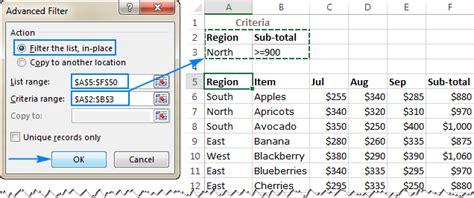Toradh íomhá ar Filter List Display Example